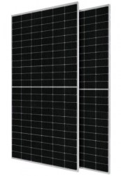ok now panel